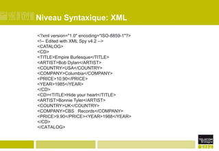 Niveau Syntaxique: XML<?xml version="1.0" encoding="ISO-8859-1"?> <!-- Edited with XML Spy v4.2 --> <CATALOG> 	<CD> 	<TITLE>Empire Burlesque</TITLE> 	<ARTIST>Bob Dylan</ARTIST> 	<COUNTRY>USA</COUNTRY> 	<COMPANY>Columbia</COMPANY> 	<PRICE>10.90</PRICE> 	<YEAR>1985</YEAR> 	</CD> 	<CD> <TITLE>Hide your heart</TITLE> 	<ARTIST>Bonnie Tyler</ARTIST> 	<COUNTRY>UK</COUNTRY> 	<COMPANY>CBS	Records</COMPANY>		<PRICE>9.90</PRICE> <YEAR>1988</YEAR> 	</CD> </CATALOG> 