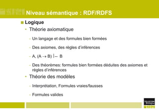 Niveau sémantique : RDF/RDFSLogiqueThéorie axiomatiqueUn langage et des formules bien forméesDes axiomes, des règles d’inférencesA, (A  B) --  BDes théorèmes: formules bien formées déduites des axiomes et règles d’inférencesThéorie des modèlesInterprétation, Formules vraies/fausses Formules valides