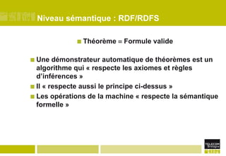 Niveau sémantique : RDF/RDFSThéorème  Formule valideUne démonstrateur automatique de théorèmes est un algorithme qui « respecte les axiomes et règles d’inférences »Il « respecte aussi le principe ci-dessus »Les opérations de la machine « respecte la sémantique formelle »