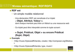 Niveau sémantique: RDF/RDFSRDF estUn simple modèle relationnelUne déclaration RDF est constituée d’un triplet « Objet, Attribut, Valeur », dont chaque membre peut être un littéral ou une ressource webCe triplet peut être interprété comme le tuple suivant : « Sujet, Prédicat, Objet » ou encore Prédicat (Sujet, Objet)‏Exemple<http://music.fi/pieces#finlandia, creator, http://composer.org/Sibelius><http://music.fi/pieces#finlandia, type, music>