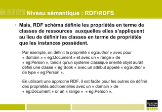 Niveau sémantique : RDF/RDFSMais, RDF schéma définie les propriétés en terme de classes de ressources  auxquelles elles s’appliquent au lieu de définir les classes en terme de propriétés que les instances possèdent.Par exemple, on définit la propriété « eg:author » avec pour « domain » « eg:Document » et avec un « range » de « eg:Person », tandis qu’un système classique orienté objet aurait défini une classe « eg:Book « avec un attribut appelé « eg:author » de type « eg:Person ». En utilisant une approche RDF, il est facile pour les autres de définir des propriétés additionnelles avec un « domain » de « eg:Document » or un « range »  « eg:Person ». 