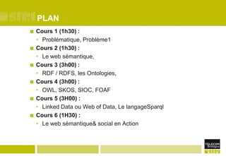 PLANCours 1 (1h30) : Problématique, Problème1Cours 2 (1h30) : Le web sémantique, Cours 3 (3h00) :RDF / RDFS, les Ontologies, Cours 4 (3h00) :OWL, SKOS, SIOC, FOAFCours 5 (3H00) : Linked Data ou Web of Data, Le langageSparqlCours 6 (1H30) : Le web sémantique & social en Action