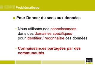 Problématique Pour Donner du sens aux donnéesNous utilisons nos connaissancesdans des domaines spécifiques pour identifier / reconnaître ces donnéesConnaissances partagées par des communautés
