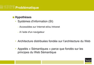 ProblématiqueHypothèsesSystèmes d'information (SI)Accessibles sur Internet et/ou Intranet A l’aide d'un navigateur Architecture distribuées fondée sur l’architecture du WebAppelés « Sémantiques » parce que fondés sur les principes du Web Sémantique