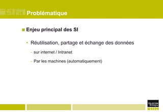 ProblématiqueEnjeu principal des SIRéutilisation, partage et échange des données sur internet / IntranetPar les machines (automatiquement)