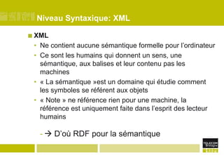Niveau Syntaxique: XMLXML Ne contient aucune sémantique formelle pour l’ordinateurCe sont les humains qui donnent un sens, une sémantique, aux balises et leur contenu pas les machines« La sémantique »est un domaine qui étudie comment les symboles se référent aux objets « Note » ne référence rien pour une machine, la référence est uniquement faite dans l’esprit des lecteur humains D’où RDF pour la sémantique