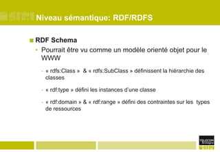 Niveau sémantique: RDF/RDFSRDF Schema Pourrait être vu comme un modèle orienté objet pour le WWW« rdfs:Class »  & « rdfs:SubClass » définissent la hiérarchie des classes« rdf:type » défini les instances d’une classe« rdf:domain » & « rdf:range » défini des contraintes sur les  types de ressources
