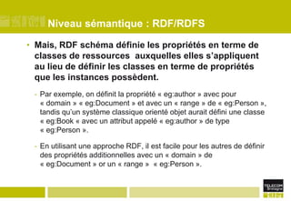 Niveau sémantique : RDF/RDFSMais, RDF schéma définie les propriétés en terme de classes de ressources  auxquelles elles s’appliquent au lieu de définir les classes en terme de propriétés que les instances possèdent.Par exemple, on définit la propriété « eg:author » avec pour « domain » « eg:Document » et avec un « range » de « eg:Person », tandis qu’un système classique orienté objet aurait défini une classe « eg:Book « avec un attribut appelé « eg:author » de type « eg:Person ». En utilisant une approche RDF, il est facile pour les autres de définir des propriétés additionnelles avec un « domain » de « eg:Document » or un « range »  « eg:Person ». 