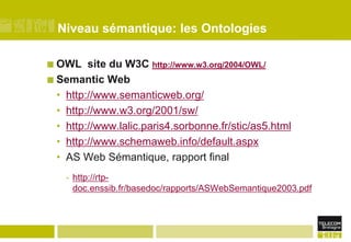 Niveau sémantique: les OntologiesOWL  site du W3C http://www.w3.org/2004/OWL/Semantic Web http://www.semanticweb.org/http://www.w3.org/2001/sw/http://www.lalic.paris4.sorbonne.fr/stic/as5.htmlhttp://www.schemaweb.info/default.aspxAS Web Sémantique, rapport finalhttp://rtp-doc.enssib.fr/basedoc/rapports/ASWebSemantique2003.pdf