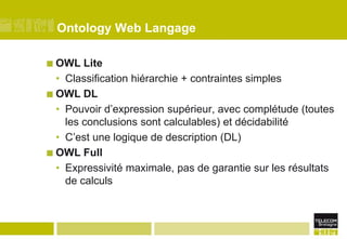 Ontology Web LangageOWL LiteClassification hiérarchie + contraintes simplesOWL DLPouvoir d’expression supérieur, avec complétude (toutes les conclusions sont calculables) et décidabilitéC’est une logique de description (DL)‏OWL FullExpressivité maximale, pas de garantie sur les résultats de calculs