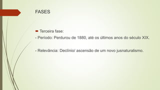FASES
 Terceira fase:
- Período: Perdurou de 1880, até os últimos anos do século XIX.
- Relevância: Declínio/ ascensão de um novo jusnaturalismo.
 