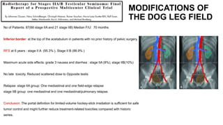 MODIFICATIONS OF
THE DOG LEG FIELD
No of Patients: 87(66 stage IIA and 21 stage IIB) Median F/U: 70 months
Inferior border: at the top of the acetabulum in patients with no prior history of pelvic surgery.
RFS at 6 years : stage II A (95.3% ), Stage II B (88.9% )
Maximum acute side effects: grade 3 nausea and diarrhea : stage IIA (8%), stage IIB(10%)
No late toxicity, Reduced scattered dose to Opposite testis
Relapse: stage IIA group: One mediastinal and one field-edge relapse
stage IIB group: one mediastinal and one mediastinal/pulmonary relapse.
Conclusion: The portal definition for limited-volume hockey-stick irradiation is sufficient for safe
tumor control and might further reduce treatment-related toxicities compared with historic
series.
 