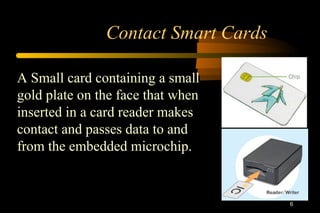 SMART CARD | PPT
