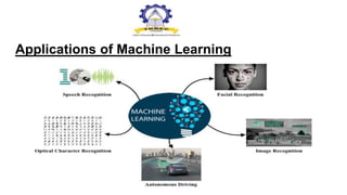 role of machine learning and deep learning | PPTX