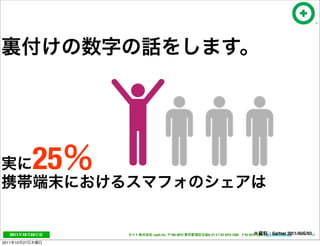 25

   2011     10   24   cayto inc.   108-0072                                               Gartner 2011/AUG/0317
                                              6-21-4 T 03 5475 3385 F 03 5475 3386 http://www.cayto.jp/

2011   10   27
 