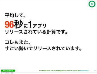 96             1



   2011     10   24       cayto inc.   108-0072   6-21-4 T 03 5475 3385 F 03 5475 3386 http://www.cayto.jp/   21

2011   10   27
 