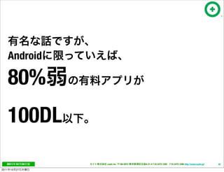 Android

       80%
       100DL
   2011     10   24   cayto inc.   108-0072   6-21-4 T 03 5475 3385 F 03 5475 3386 http://www.cayto.jp/   26

2011   10   27
 