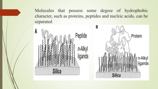 Molecules that possess some degree of hydrophobic
character, such as proteins, peptides and nucleic acids, can be
separated
 