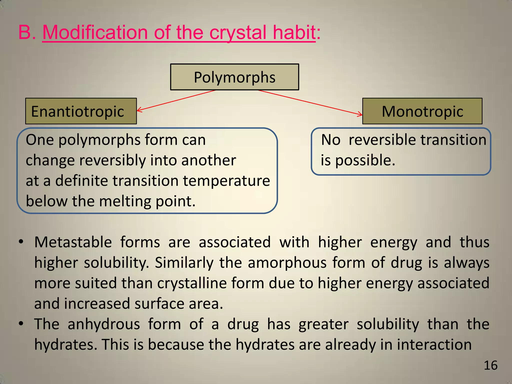 B. Modification of the crystal habit:
Polymorphs
Enantiotropic
One polymorphs form can
change reversibly into another
at a definite transition temperature
below the melting point.

Monotropic
No reversible transition
is possible.

• Metastable forms are associated with higher energy and thus
higher solubility. Similarly the amorphous form of drug is always
more suited than crystalline form due to higher energy associated
and increased surface area.
• The anhydrous form of a drug has greater solubility than the
hydrates. This is because the hydrates are already in interaction
16

 