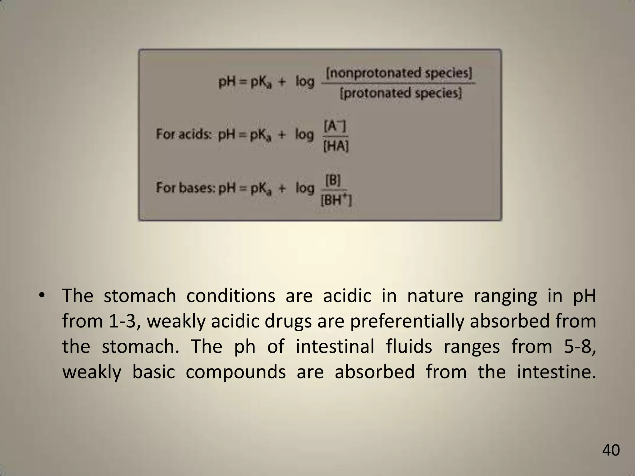 • The stomach conditions are acidic in nature ranging in pH
from 1-3, weakly acidic drugs are preferentially absorbed from
the stomach. The ph of intestinal fluids ranges from 5-8,
weakly basic compounds are absorbed from the intestine.

40

 