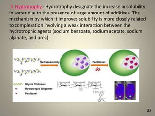 3. Hydrotrophy : Hydrotrophy designate the increase in solubility
in water due to the presence of large amount of additives. The
mechanism by which it improves solubility is more closely related
to complexation involving a weak interaction between the
hydrotrophic agents (sodium benzoate, sodium acetate, sodium
alginate, and urea).

32

 