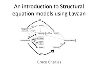 An introduction to Structural
equation models using Lavaan
Grace Charles
 
