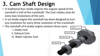 3. Cam Shaft Design
• In traditional four stroke engines the angular speed of the
camshaft is half of the crankshaft. The Cam rotates ones for
every two revolutions of the cam.
• In six stroke engine the camshaft has been designed to turn
one revolution for every three revolution of the crankshaft.
• The camshaft of 6-stroke engine contains three cams.
i. Intake Cam
ii. Exhaust Cam
iii. Water Injector Cam
 