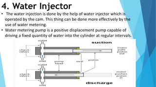 4. Water Injector
• The water injection is done by the help of water injector which is
operated by the cam. This thing can be done more effectively by the
use of water metering.
• Water metering pump is a positive displacement pump capable of
driving a fixed quantity of water into the cylinder at regular intervals.
 