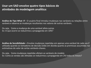Usar um SAD envolve quatro tipos básicos de  atividades de modelagem analítica: Análise do Tipo What  If  – O usuário final introduz mudanças nas variáveis ou relações entre varáveis e observa as mudanças resultantes nos valores de outras variáveis. Ou seja,  Como a mudança de uma variável afeta outras Ex: O que ocorre se reduzirmos a propaganda em 10%? Análise de Sensibilidade –  Envolve mudanças repetidas em apenas uma variável de cada vez.É utilizada quando os tomadores de decisão estão em dúvida quanto as premissas assumidas nas estimativas do valor de certas variáveis-chaves. Ou seja,  Como mudanças repetidas afetam as variáveis do modelo Ex: Como as vendas são afetadas se reduzirmos a propaganda em 2% todos os meses? 
