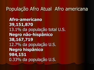 População Afro Atual  Afro americana ,[object Object]