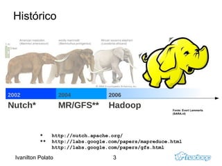 Demoram MUITO para processar serialmente! Máquinas individuais falham! Mais máquinas juntas... probabilidade maior! 