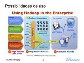 Dez/05 – Doug Cutting implementa MR e DFS no Nutch 