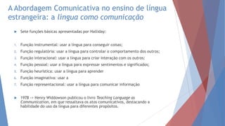A Abordagem Comunicativa no ensino de língua
estrangeira: a língua como comunicação
 Sete funções básicas apresentadas por Halliday:
1. Função instrumental: usar a língua para conseguir coisas;
2. Função regulatória: usar a língua para controlar o comportamento dos outros;
3. Função interacional: usar a língua para criar interação com os outros:
4. Função pessoal: usar a língua para expressar sentimentos e significados;
5. Função heurística: usar a língua para aprender
6. Função imaginativa: usar a
7. Função representacional: usar a língua para comunicar informação
 1978 -> Henry Widdowson publicou o livro Teaching Language as
Communication, em que ressaltava os atos comunicativos, destacando a
habilidade do uso da língua para diferentes propósitos.
 