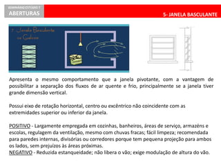 5- JANELA BASCULANTE
SEMINÁRIO ESTÚDIO 7
ABERTURAS
4- JANELA PIVOTANTE
Apresenta o mesmo comportamento que a janela pivotante, com a vantagem de
possibilitar a separação dos fluxos de ar quente e frio, principalmente se a janela tiver
grande dimensão vertical.
Possui eixo de rotação horizontal, centro ou excêntrico não coincidente com as
extremidades superior ou inferior da janela.
POSITIVO - Largamente empregada em cozinhas, banheiros, áreas de serviço, armazéns e
escolas, regulagem da ventilação, mesmo com chuvas fracas; fácil limpeza; recomendada
para paredes internas, divisórias ou corredores porque tem pequena projeção para ambos
os lados, sem prejuízos às áreas próximas.
NEGATIVO - Reduzida estanqueidade; não libera o vão; exige modulação de altura do vão.
 