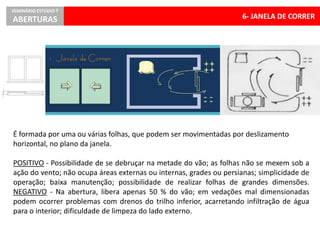 6- JANELA DE CORRER
SEMINÁRIO ESTÚDIO 7
ABERTURAS
6- JANELA DE CORRER
É formada por uma ou várias folhas, que podem ser movimentadas por deslizamento
horizontal, no plano da janela.
POSITIVO - Possibilidade de se debruçar na metade do vão; as folhas não se mexem sob a
ação do vento; não ocupa áreas externas ou internas, grades ou persianas; simplicidade de
operação; baixa manutenção; possibilidade de realizar folhas de grandes dimensões.
NEGATIVO - Na abertura, libera apenas 50 % do vão; em vedações mal dimensionadas
podem ocorrer problemas com drenos do trilho inferior, acarretando infiltração de água
para o interior; dificuldade de limpeza do lado externo.
 