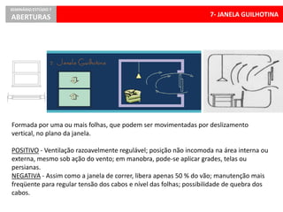 7- JANELA GUILHOTINA
SEMINÁRIO ESTÚDIO 7
ABERTURAS
6- JANELA DE CORRER
Formada por uma ou mais folhas, que podem ser movimentadas por deslizamento
vertical, no plano da janela.
POSITIVO - Ventilação razoavelmente regulável; posição não incomoda na área interna ou
externa, mesmo sob ação do vento; em manobra, pode-se aplicar grades, telas ou
persianas.
NEGATIVA - Assim como a janela de correr, libera apenas 50 % do vão; manutenção mais
freqüente para regular tensão dos cabos e nível das folhas; possibilidade de quebra dos
cabos.
 