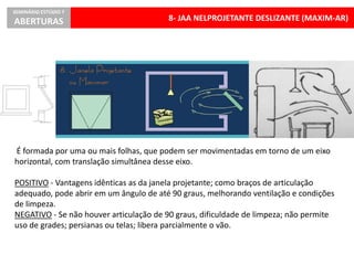 8- JAA NELPROJETANTE DESLIZANTE (MAXIM-AR)
SEMINÁRIO ESTÚDIO 7
ABERTURAS
6- JANELA DE CORRER
É formada por uma ou mais folhas, que podem ser movimentadas em torno de um eixo
horizontal, com translação simultânea desse eixo.
POSITIVO - Vantagens idênticas as da janela projetante; como braços de articulação
adequado, pode abrir em um ângulo de até 90 graus, melhorando ventilação e condições
de limpeza.
NEGATIVO - Se não houver articulação de 90 graus, dificuldade de limpeza; não permite
uso de grades; persianas ou telas; libera parcialmente o vão.
 