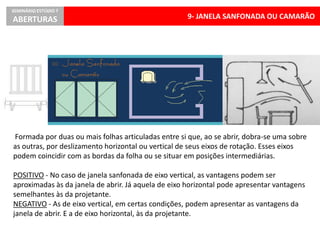9- JANELA SANFONADA OU CAMARÃO
SEMINÁRIO ESTÚDIO 7
ABERTURAS
6- JANELA DE CORRER
Formada por duas ou mais folhas articuladas entre si que, ao se abrir, dobra-se uma sobre
as outras, por deslizamento horizontal ou vertical de seus eixos de rotação. Esses eixos
podem coincidir com as bordas da folha ou se situar em posições intermediárias.
POSITIVO - No caso de janela sanfonada de eixo vertical, as vantagens podem ser
aproximadas às da janela de abrir. Já aquela de eixo horizontal pode apresentar vantagens
semelhantes às da projetante.
NEGATIVO - As de eixo vertical, em certas condições, podem apresentar as vantagens da
janela de abrir. E a de eixo horizontal, às da projetante.
 