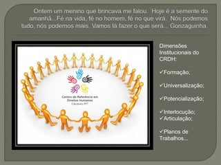 Dimensões
Institucionais do
CRDH:
Formação;
Universalização;
Potencialização;
Interlocução;
Articulação;
Planos de
Trabalhos...
 