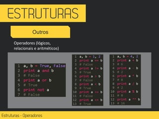 Outros
Operadores (lógicos,
relacionais e aritméticos)
 