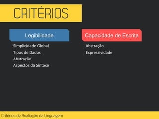 Legibilidade Capacidade de Escrita
Simplicidade Global
Tipos de Dados
Abstração
Aspectos da Sintaxe
Abstração
Expressividade
 