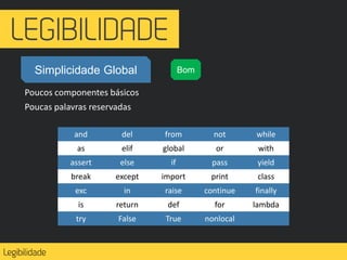 Simplicidade Global
Poucos componentes básicos
Poucas palavras reservadas
Bom
and del from not while
as elif global or with
assert else if pass yield
break except import print class
exc in raise continue finally
is return def for lambda
try False True nonlocal
 
