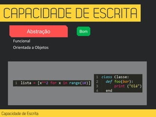 Abstração
Funcional
Orientada a Objetos
Bom
 
