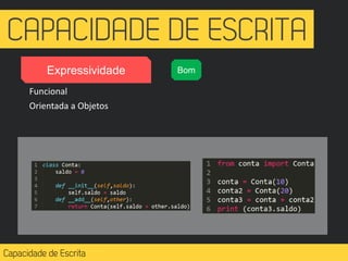 Expressividade
Funcional
Orientada a Objetos
Bom
 