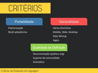 Portabilidade Generalidade
Padronização
Multi-plataforma
Vários Domínios
Mobile, Web, Desktop
Data Mining
Jogos
Qualidade da Definição
Documentação (python.org)
Suporte da comunidade
Gramática
 