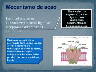 Em nível celular, os
benzodiazepínicos se ligam aos
receptores existentes nos
neurônios.
Eles existem no
organismo para se
ligarem com
substâncias
semelhantes aos
benzodiazepínicos
Deprimindo a atividade
elétrica do SNC, o que explica
o efeito sedativo e a
diminuição do nível de alerta,
como também a ação
antagonista das convulsões
produzidas por anestésicos
locais.
 