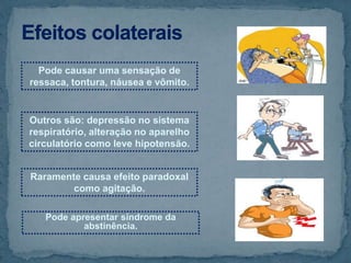 Pode apresentar síndrome da
abstinência.
Pode causar uma sensação de
ressaca, tontura, náusea e vômito.
Outros são: depressão no sistema
respiratório, alteração no aparelho
circulatório como leve hipotensão.
Raramente causa efeito paradoxal
como agitação.
 