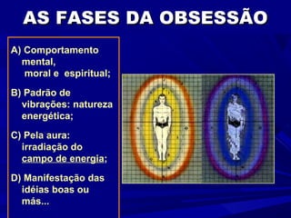 AS FASES DA OBSESSÃO
A) Comportamento
  mental,
   moral e espiritual;

B) Padrão de
  vibrações: natureza
  energética;
C) Pela aura:
  irradiação do
  campo de energia;

D) Manifestação das
  idéias boas ou
  más...
 