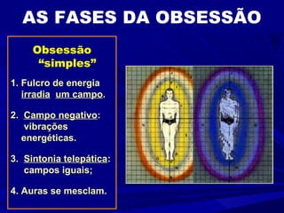 AS FASES DA OBSESSÃO
     Obsessão
      “simples”
1. Fulcro de energia
   irradia um campo.

2. Campo negativo:
   vibrações
   energéticas.

3. Sintonia telepática:
   campos iguais;

4. Auras se mesclam.
 