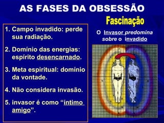 AS FASES DA OBSESSÃO

1. Campo invadido: perde      O Invasor predomina
   sua radiação.               sobre o invadido
2. Domínio das energias:
   espírito desencarnado.
3. Meta espiritual: domínio
   da vontade.
4. Não considera invasão.
5. invasor é como “íntimo
   amigo”.
 